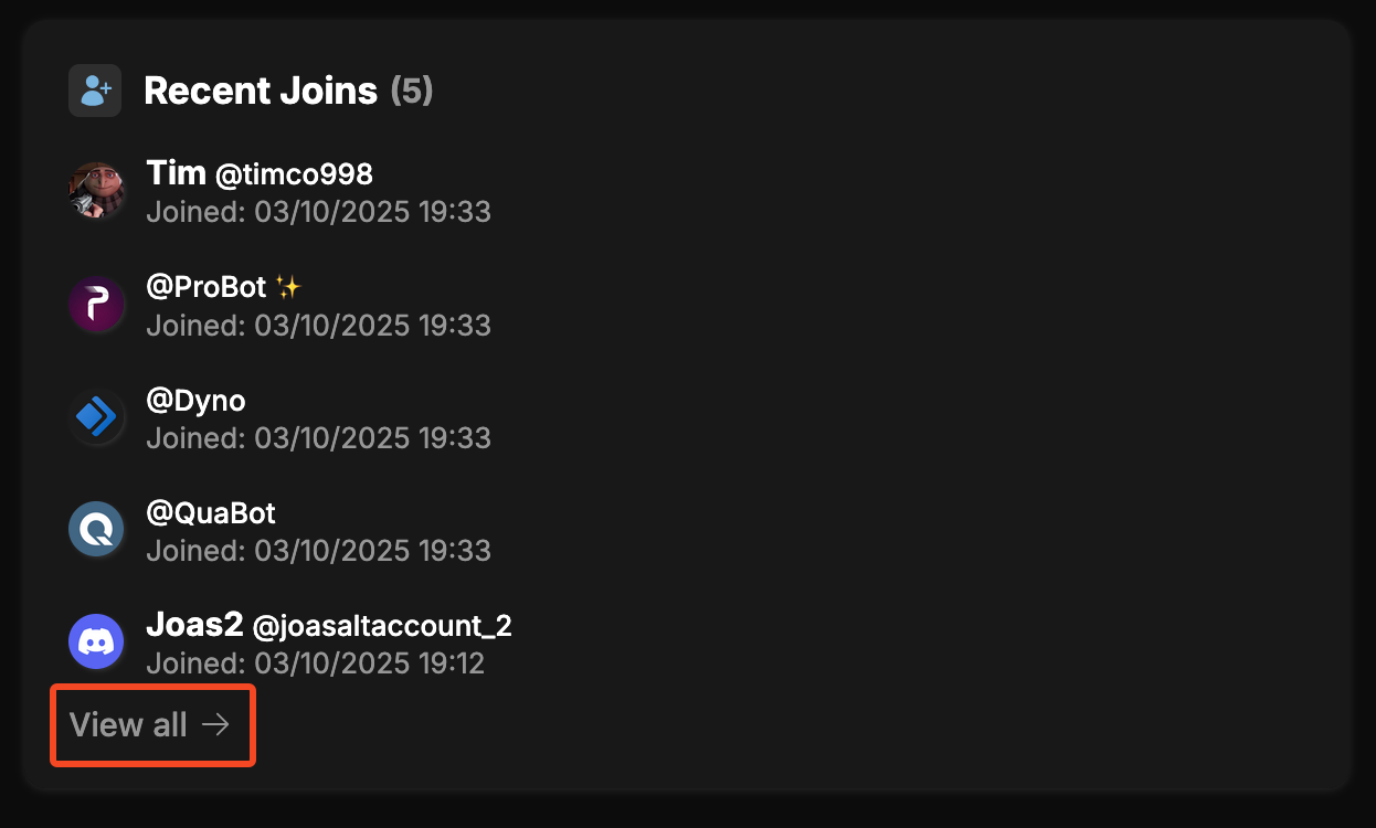 Recent Joins & Leaves Example